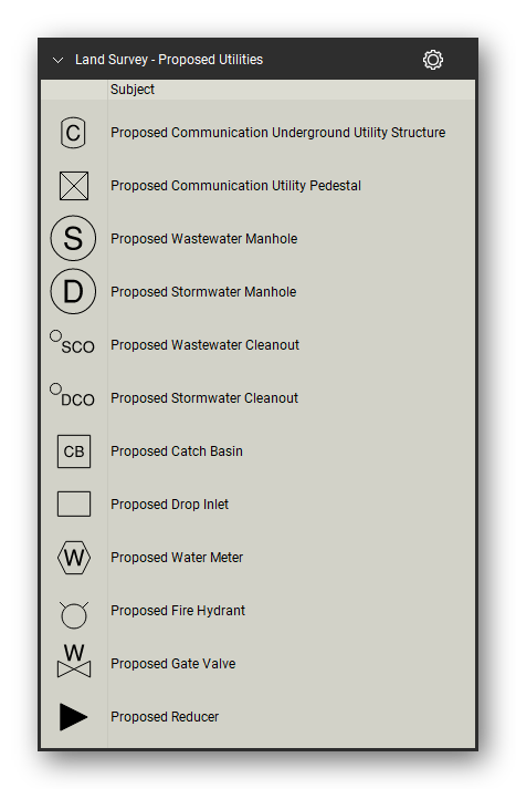 Land Survey tool set for Bluebeam Revu, Proposed Utilities set (part 1 of 2) - 23 proposed utility symbols: communication structures and pedestals, wastewater and stormwater manholes and cleanouts, catch basin, drop inlet, water meter, fire hydrant, gate valve, reducer, cap, bend, coupling, tee, luminaire, electrical box, utility pole, roof drain connection, trees and monument. Tool Chest in Detail view, one row per tool with its full name.