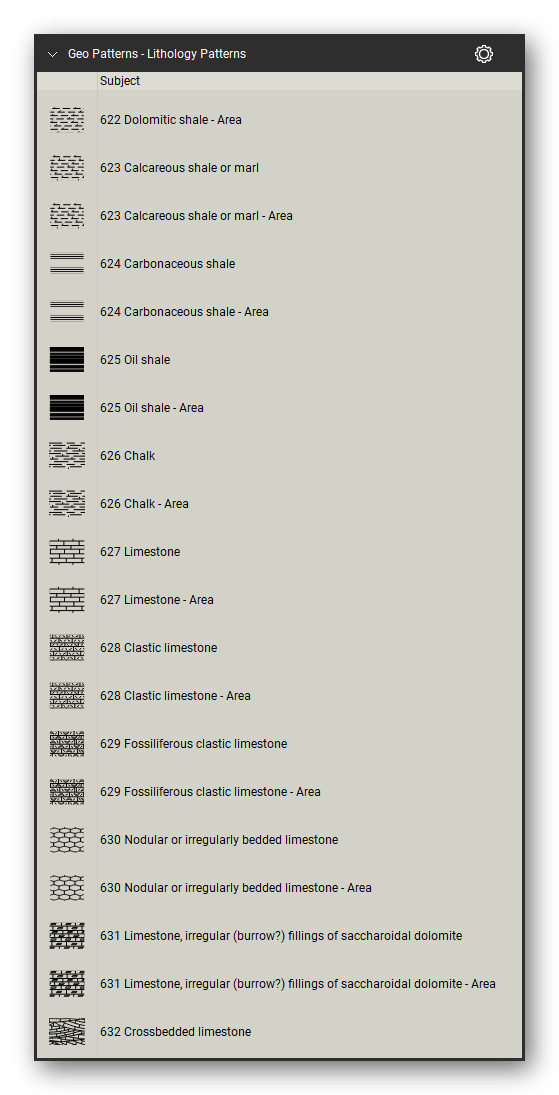 Geologic Hatch Patterns & Map Units tool set for Bluebeam Revu: Lithology Patterns set, tools 40-59 of 234 (622 to 632) - Dolomitic shale, Calcareous shale or marl, Carbonaceous shale, Oil shale, Chalk, Limestone, Clastic limestone, Fossiliferous clastic limestone, Nodular or irregularly bedded limestone, Limestone, irregular (burrow?) fillings of saccharoidal dolomite and Crossbedded limestone. Tool Chest in Detail view, one row per tool with its FGDC reference number and name.