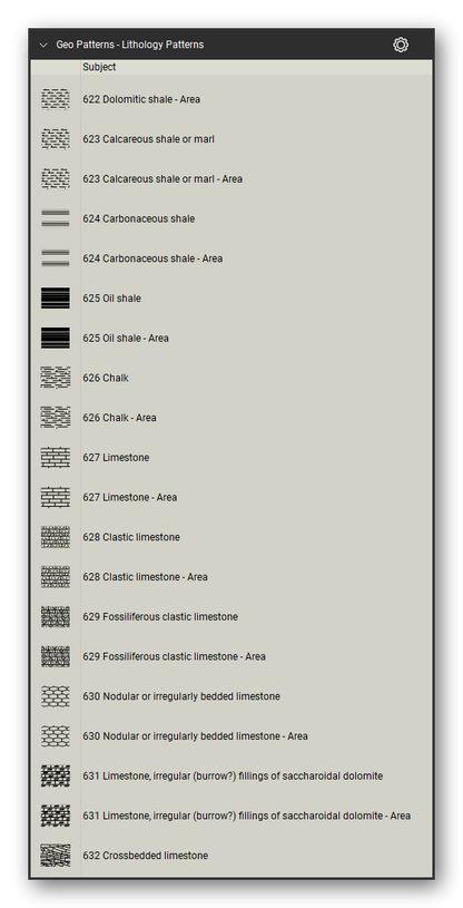 Geologic Hatch Patterns & Map Units tool set for Bluebeam Revu: Lithology Patterns set, tools 40-59 of 234 (622 to 632) - Dolomitic shale, Calcareous shale or marl, Carbonaceous shale, Oil shale, Chalk, Limestone, Clastic limestone, Fossiliferous clastic limestone, Nodular or irregularly bedded limestone, Limestone, irregular (burrow?) fillings of saccharoidal dolomite and Crossbedded limestone. Tool Chest in Detail view, one row per tool with its FGDC reference number and name.
