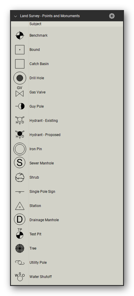 Land Survey tool set for Bluebeam Revu, Points and Monuments set (part 1 of 2) - 33 survey points and monuments: benchmarks, bounds, iron pins, drill holes, station marks, marker points, high and low points, test pits, wells, water shutoffs and valves, hydrants, utility and guy poles, trees, shrubs and flared end sections in plan and profile. Tool Chest in Detail view, one row per tool with its full name.