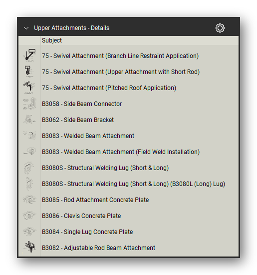 Upper attachments in the Pipe Hangers and Supports Takeoff & Estimating Bluebeam tool set (sheet 2 of 2)