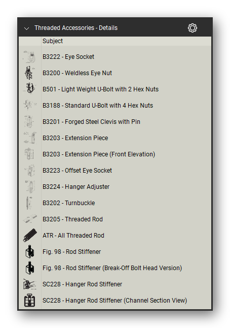 Threaded accessories in the Pipe Hangers and Supports Takeoff & Estimating Bluebeam tool set (sheet 1 of 2)