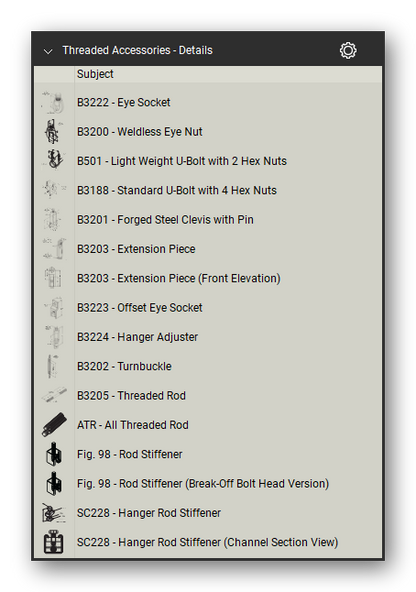Threaded accessories in the Pipe Hangers and Supports Takeoff & Estimating Bluebeam tool set (sheet 1 of 2)
