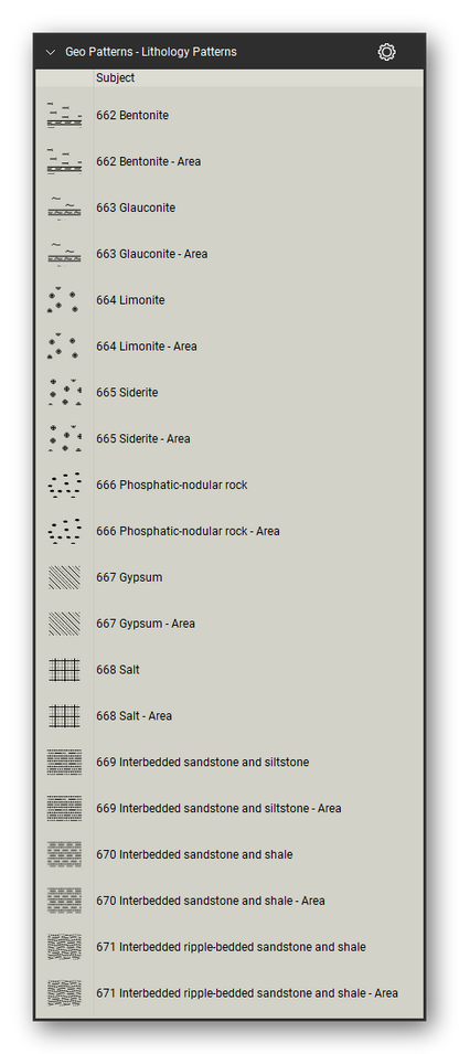 Geologic Hatch Patterns & Map Units tool set for Bluebeam Revu: Lithology Patterns set, tools 119-138 of 234 (662 to 671) - Bentonite, Glauconite, Limonite, Siderite, Phosphatic-nodular rock, Gypsum, Salt, Interbedded sandstone and siltstone, Interbedded sandstone and shale and Interbedded ripple-bedded sandstone and shale. Tool Chest in Detail view, one row per tool with its FGDC reference number and name.