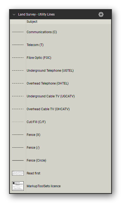 Land Survey tool set for Bluebeam Revu, Utility Lines set (part 2 of 2) - 25 lettered utility lines: water (W), sewer (S), stormwater (SW), storm (ST), sanitary (SS), drain (D), gas (G, GAS), fuel line (FL), electricity underground and overhead, underground and overhead power, telephone and cable TV, communications, telecom, fibre optic, cut/fill and fence lines. Tool Chest in Detail view, one row per tool with its full name.