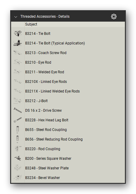Threaded accessories in the Pipe Hangers and Supports Takeoff & Estimating Bluebeam tool set (sheet 2 of 2)
