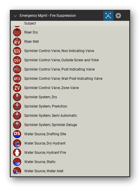 Incident & Emergency Management tool set for Bluebeam Revu, Fire Suppression set (tools 18-33 of 48) - 16 tools: Riser Dry, Riser Wet, Sprinkler Control Valve, Non Indicating, Sprinkler Control Valve, Outside Screw, Sprinkler Control Valve, Post Indicating, Sprinkler Control Valve, Wall Post, Sprinkler Control Valve, Zone Valve, Sprinkler System, Dry, Sprinkler System, PreAction, Sprinkler System, Semi Automatic and 6 more. Tool Chest in Detail view, one row per tool with its name.