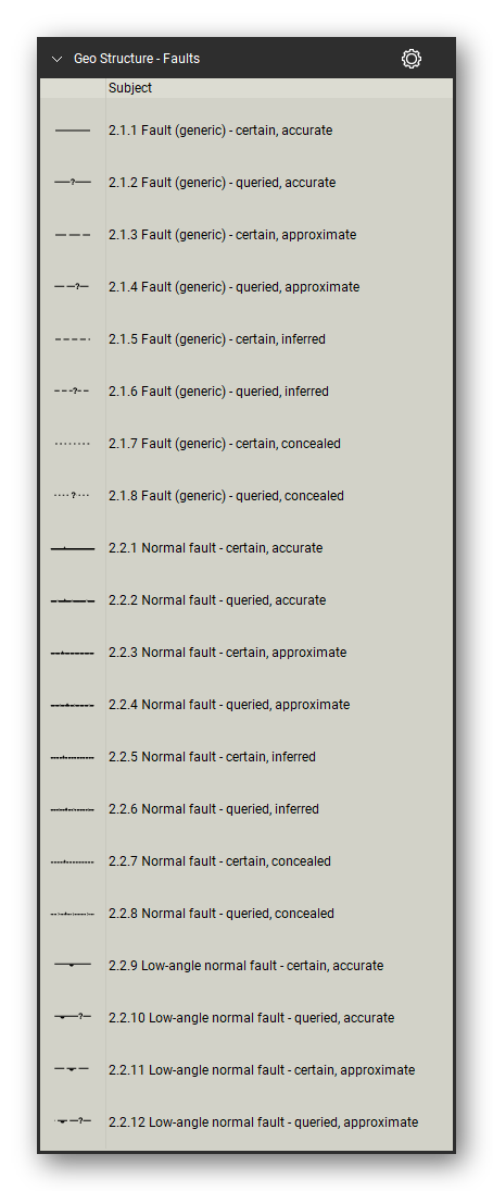 Geologic Structure & Mapping tool set for Bluebeam Revu: Faults set, tools 1-20 of 200 (2.1.1 to 2.2.12) - Fault (generic), Normal fault and Low-angle normal fault. Tool Chest in Detail view, one row per tool with its FGDC reference number and name.