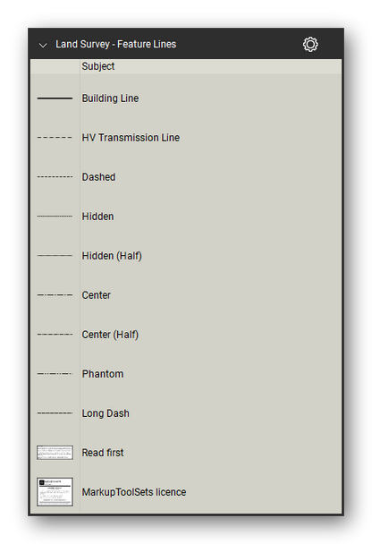 Land Survey tool set for Bluebeam Revu, Feature Lines set (part 2 of 2) - 19 feature lines: top and bottom of wall, drainage channel, change of grade, road bitumen edge, kerb and channel invert, kerb lip, kerb top front and back, concrete edge, building line, HV transmission line, dashed, hidden, center, phantom and long dash. Tool Chest in Detail view, one row per tool with its full name.
