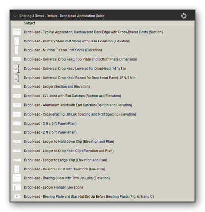 Details drop head application guide in the Shoring & Elevated Decks Takeoff & Estimating Bluebeam tool set (sheet 1 of 5)