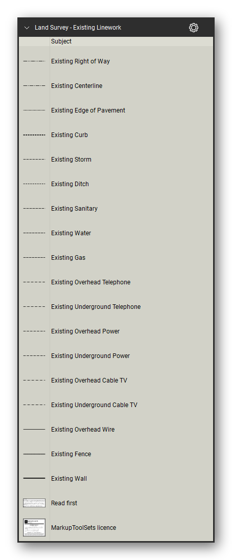 Land Survey tool set for Bluebeam Revu, Existing Linework set - 18 existing-condition lines: right of way, centerline, edge of pavement, curb, storm, ditch, sanitary, water, gas, overhead and underground telephone, power and cable TV, overhead wire, fence and wall. Tool Chest in Detail view, one row per tool with its full name.