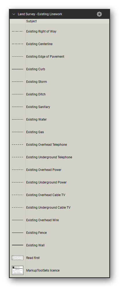 Land Survey tool set for Bluebeam Revu, Existing Linework set - 18 existing-condition lines: right of way, centerline, edge of pavement, curb, storm, ditch, sanitary, water, gas, overhead and underground telephone, power and cable TV, overhead wire, fence and wall. Tool Chest in Detail view, one row per tool with its full name.