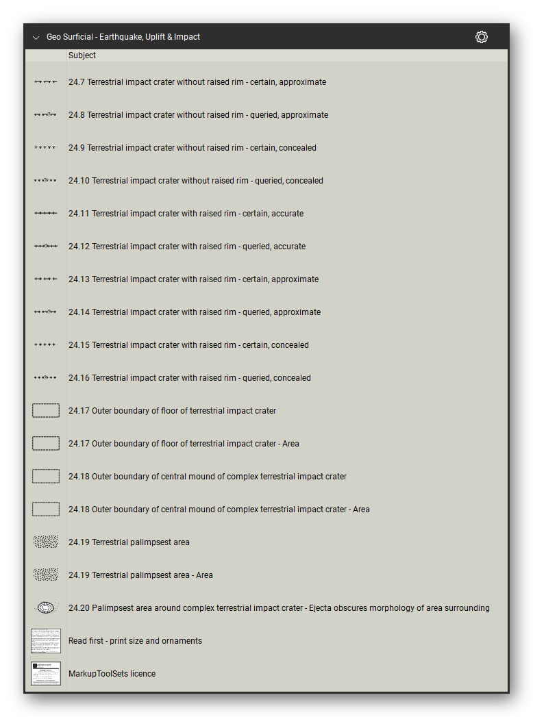 Surficial Geology, Hazards & Hydrogeology tool set for Bluebeam Revu: Earthquake, Uplift & Impact set, tools 60-76 of 76 (24.7 to 24.20) - Terrestrial impact crater without raised rim, Terrestrial impact crater with raised rim, Outer boundary of floor of terrestrial impact crater, Outer boundary of central mound of complex terrestrial impact crater, Terrestrial palimpsest area and 1 more. Tool Chest in Detail view, one row per tool with its FGDC reference number and name.