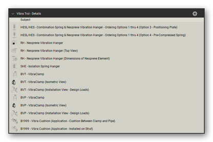 Vibra trol vibration isolation in the Pipe Hangers and Supports Takeoff & Estimating Bluebeam tool set (sheet 3 of 3)