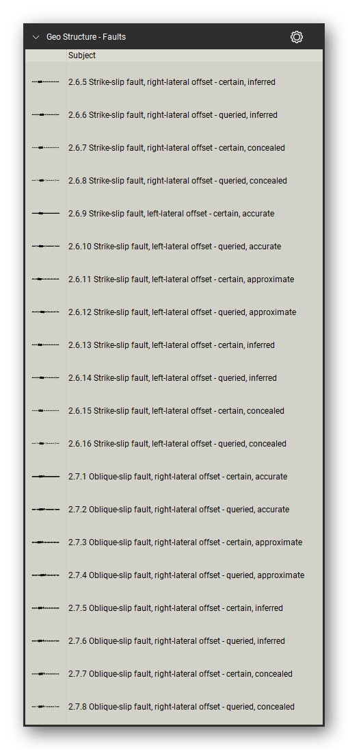 Geologic Structure & Mapping tool set for Bluebeam Revu: Faults set, tools 61-80 of 200 (2.6.5 to 2.7.8) - Strike-slip fault, right-lateral offset, Strike-slip fault, left-lateral offset and Oblique-slip fault, right-lateral offset. Tool Chest in Detail view, one row per tool with its FGDC reference number and name.