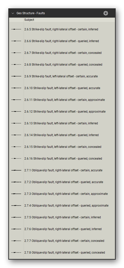 Geologic Structure & Mapping tool set for Bluebeam Revu: Faults set, tools 61-80 of 200 (2.6.5 to 2.7.8) - Strike-slip fault, right-lateral offset, Strike-slip fault, left-lateral offset and Oblique-slip fault, right-lateral offset. Tool Chest in Detail view, one row per tool with its FGDC reference number and name.