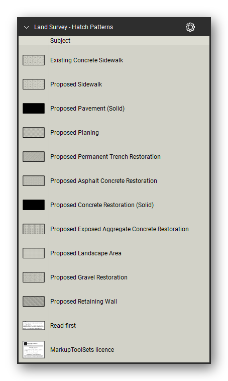 Land Survey tool set for Bluebeam Revu, Hatch Patterns set (part 2 of 2) - 11 area tools: concrete sidewalk, pavement, planing, permanent trench restoration, asphalt concrete restoration, concrete restoration, exposed aggregate concrete restoration, landscape area, gravel restoration and retaining wall. Tool Chest in Detail view, one row per tool with its full name.
