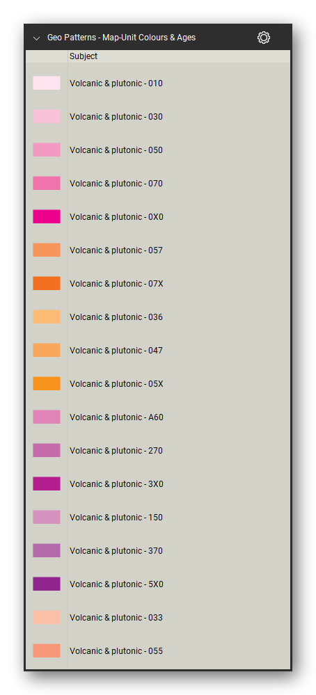 Geologic Hatch Patterns & Map Units tool set for Bluebeam Revu: Map-Unit Colors & Ages set, tools 1-18 of 143 - Volcanic & plutonic. Tool Chest in Detail view, one row per tool with its FGDC reference number and name.