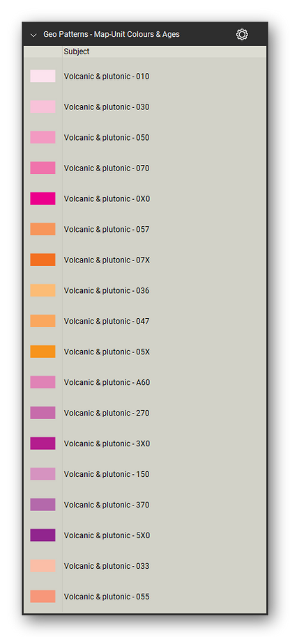 Geologic Hatch Patterns & Map Units tool set for Bluebeam Revu: Map-Unit Colors & Ages set, tools 1-18 of 143 - Volcanic & plutonic. Tool Chest in Detail view, one row per tool with its FGDC reference number and name.
