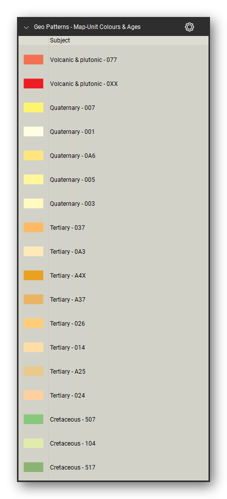 Geologic Hatch Patterns & Map Units tool set for Bluebeam Revu: Map-Unit Colors & Ages set, tools 19-36 of 143 - Volcanic & plutonic, Quaternary, Tertiary and Cretaceous. Tool Chest in Detail view, one row per tool with its FGDC reference number and name.