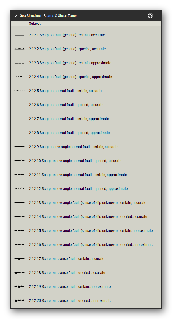 Geologic Structure & Mapping tool set for Bluebeam Revu: Scarps & Shear Zones set, tools 1-20 of 99 (2.12.1 to 2.12.20) - Scarp on fault (generic), Scarp on normal fault, Scarp on low-angle normal fault, Scarp on low-angle fault (sense of slip unknown) and Scarp on reverse fault. Tool Chest in Detail view, one row per tool with its FGDC reference number and name.