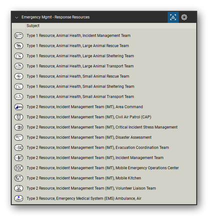 Incident & Emergency Management tool set for Bluebeam Revu, Response Resources set (tools 1-17 of 82) - 17 tools: Type 1 Resource, Animal Health, Incident, Type 1 Resource, Animal Health, Large Animal, Type 1 Resource, Animal Health, Small Animal, Type 2 Resource, Incident Management Team, Type 3 Resource, Emergency Medical System and 12 more. Tool Chest in Detail view, one row per tool with its name.