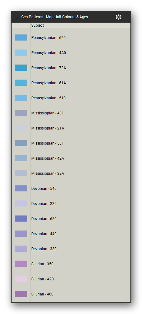 Geologic Hatch Patterns & Map Units tool set for Bluebeam Revu: Map-Unit Colors & Ages set, tools 55-72 of 143 - Pennsylvanian, Mississippian, Devonian and Silurian. Tool Chest in Detail view, one row per tool with its FGDC reference number and name.