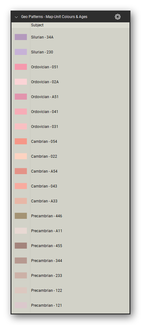 Geologic Hatch Patterns & Map Units tool set for Bluebeam Revu: Map-Unit Colors & Ages set, tools 73-91 of 143 - Silurian, Ordovician, Cambrian and Precambrian. Tool Chest in Detail view, one row per tool with its FGDC reference number and name.