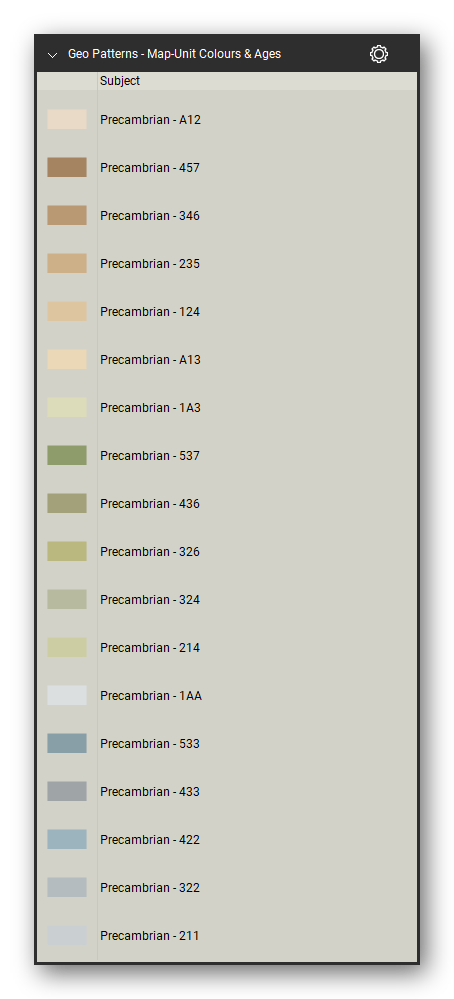 Geologic Hatch Patterns & Map Units tool set for Bluebeam Revu: Map-Unit Colors & Ages set, tools 92-109 of 143 - Precambrian. Tool Chest in Detail view, one row per tool with its FGDC reference number and name.