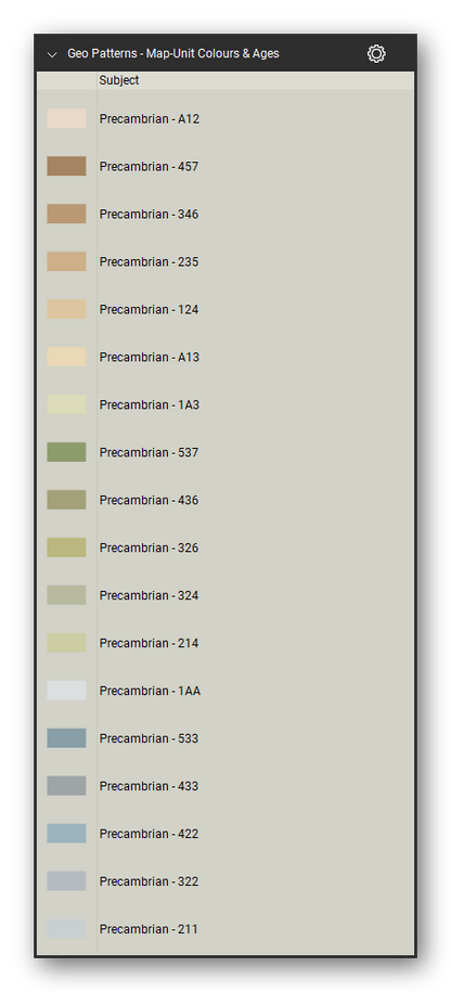 Geologic Hatch Patterns & Map Units tool set for Bluebeam Revu: Map-Unit Colors & Ages set, tools 92-109 of 143 - Precambrian. Tool Chest in Detail view, one row per tool with its FGDC reference number and name.