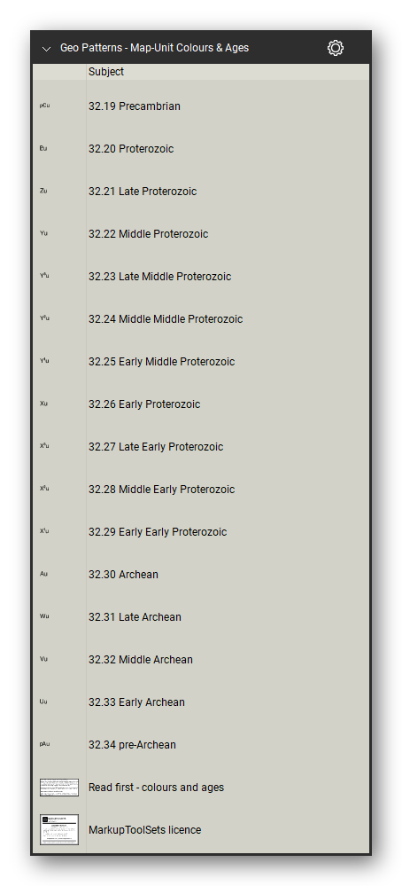 Geologic Hatch Patterns & Map Units tool set for Bluebeam Revu: Map-Unit Colors & Ages set, tools 128-143 of 143 (32.19 to 32.34) - Precambrian, Proterozoic, Late Proterozoic, Middle Proterozoic, Late Middle Proterozoic, Middle Middle Proterozoic, Early Middle Proterozoic, Early Proterozoic, Late Early Proterozoic, Middle Early Proterozoic, Early Early Proterozoic, Archean and 4 more. Tool Chest in Detail view, one row per tool with its FGDC reference number and name.