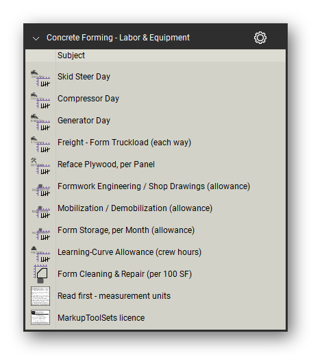 Labor and equipment symbols in the Concrete Forming Takeoff & Estimating Bluebeam tool set (sheet 2 of 2)