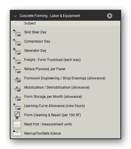 Labor and equipment symbols in the Concrete Forming Takeoff & Estimating Bluebeam tool set (sheet 2 of 2)