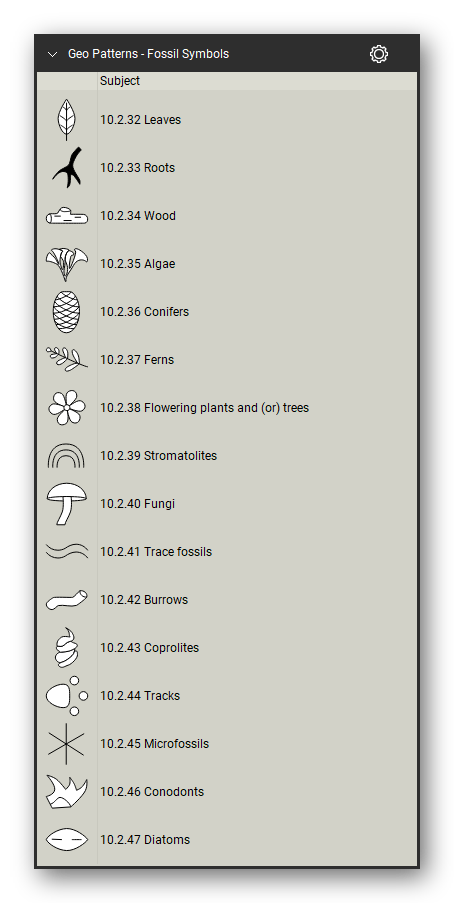 Geologic Hatch Patterns & Map Units tool set for Bluebeam Revu: Fossil Symbols set, tools 33-48 of 62 (10.2.32 to 10.2.47) - Leaves, Roots, Wood, Algae, Conifers, Ferns, Flowering plants and (or) trees, Stromatolites, Fungi, Trace fossils, Burrows, Coprolites and 4 more. Tool Chest in Detail view, one row per tool with its FGDC reference number and name.