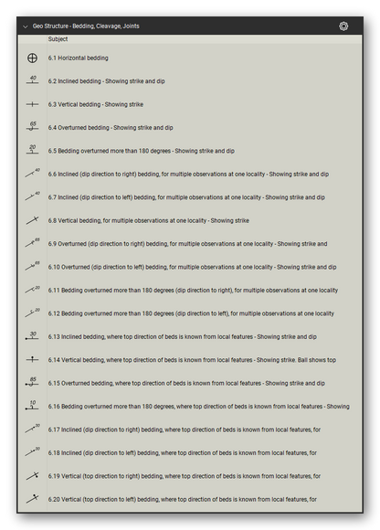 Geologic Structure & Mapping tool set for Bluebeam Revu: Bedding, Cleavage, Joints set, tools 21-40 of 102 (6.1 to 6.20) - Horizontal bedding, Inclined bedding, Vertical bedding, Overturned bedding, Bedding overturned more than 180 degrees and 15 more. Tool Chest in Detail view, one row per tool with its FGDC reference number and name.