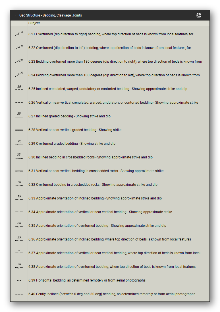 Geologic Structure & Mapping tool set for Bluebeam Revu: Bedding, Cleavage, Joints set, tools 41-60 of 102 (6.21 to 6.40) - Overturned (dip direction to right) bedding, where top direction of beds is known from local features, for, Overturned (dip direction to left) bedding, where top direction of beds is known from local features, for and 18 more. Tool Chest in Detail view, one row per tool with its FGDC reference number and name.
