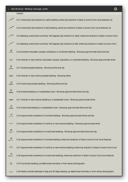 Geologic Structure & Mapping tool set for Bluebeam Revu: Bedding, Cleavage, Joints set, tools 41-60 of 102 (6.21 to 6.40) - Overturned (dip direction to right) bedding, where top direction of beds is known from local features, for, Overturned (dip direction to left) bedding, where top direction of beds is known from local features, for and 18 more. Tool Chest in Detail view, one row per tool with its FGDC reference number and name.