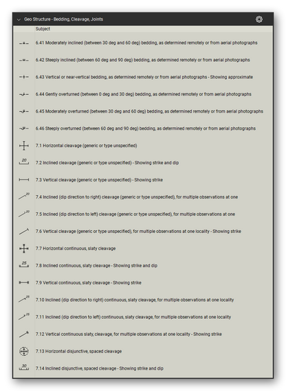 Geologic Structure & Mapping tool set for Bluebeam Revu: Bedding, Cleavage, Joints set, tools 61-80 of 102 (6.41 to 7.14) - Moderately inclined (between 30 deg and 60 deg) bedding, as determined remotely or from aerial photographs, Steeply inclined (between 60 deg and 90 deg) bedding, as determined remotely or from aerial photographs and 18 more. Tool Chest in Detail view, one row per tool with its FGDC reference number and name.