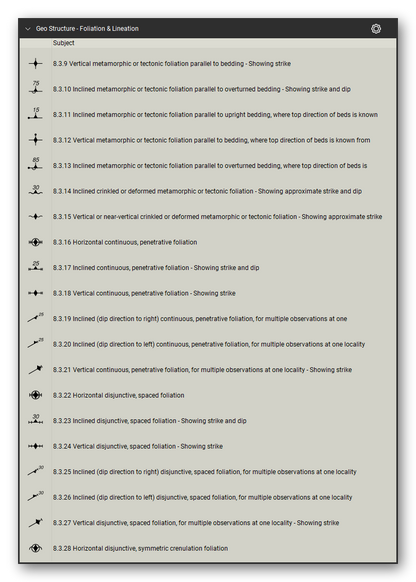 Geologic Structure & Mapping tool set for Bluebeam Revu: Foliation & Lineation set, tools 41-60 of 236 (8.3.9 to 8.3.28) - Vertical metamorphic or tectonic foliation parallel to bedding, Inclined metamorphic or tectonic foliation parallel to overturned bedding, Inclined metamorphic or tectonic foliation parallel to upright bedding, where top direction of beds is known and 17 more. Tool Chest in Detail view, one row per tool with its FGDC reference number and name.