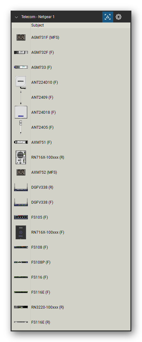 Telecom, Voice & Wireless tool set for Bluebeam Revu, Netgear 1 set (tools 1-20 of 202) - 20 views of 17 devices, front and rear: AGM731F (MFS), AGM732F, AGM733, ANT224D10, ANT2409, ANT24D18, ANT24O5, AXM751, RN716X-100xxx, AXM752 (MFS) and 7 more. Tool Chest in Detail view, one row per tool with its name.