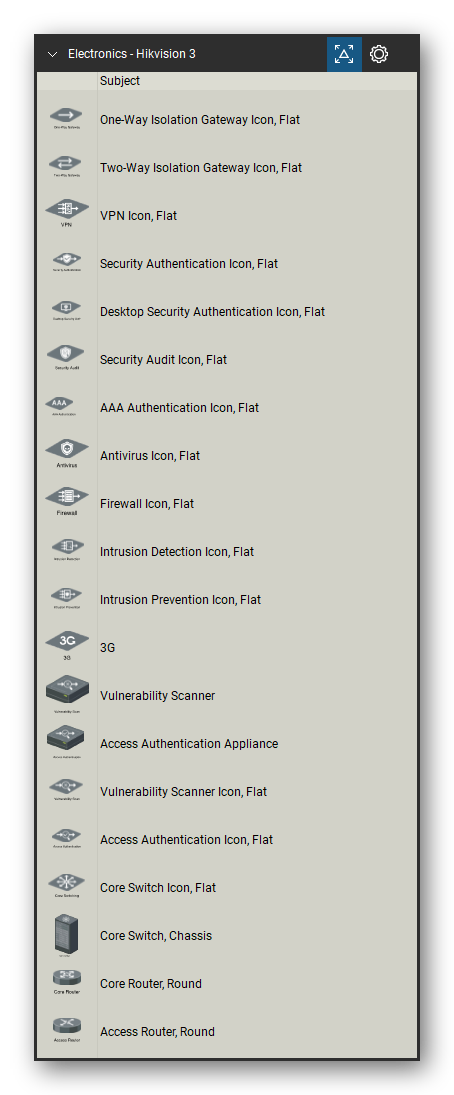 Automation & Electronics tool set for Bluebeam Revu, Hikvision 3 set (tools 1-20 of 188) - 20 tools: One-Way Isolation Gateway Icon, Flat, Two-Way Isolation Gateway Icon, Flat, VPN Icon, Flat, Security Authentication Icon, Flat, Desktop Security Authentication Icon, Flat, Security Audit Icon, Flat, AAA Authentication Icon, Flat, Antivirus Icon, Flat, Firewall Icon, Flat, Intrusion Detection Icon, Flat and 10 more. Tool Chest in Detail view, one row per tool with its name.