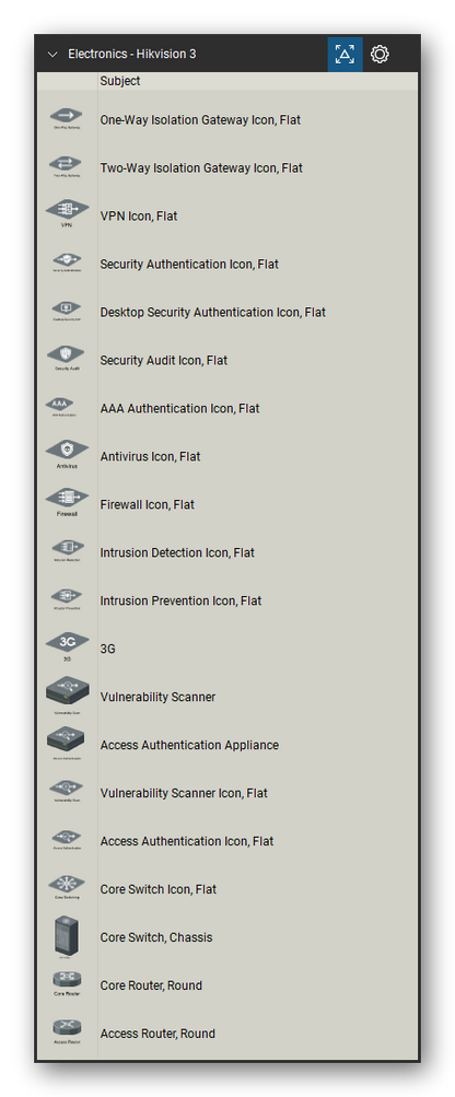 Automation & Electronics tool set for Bluebeam Revu, Hikvision 3 set (tools 1-20 of 188) - 20 tools: One-Way Isolation Gateway Icon, Flat, Two-Way Isolation Gateway Icon, Flat, VPN Icon, Flat, Security Authentication Icon, Flat, Desktop Security Authentication Icon, Flat, Security Audit Icon, Flat, AAA Authentication Icon, Flat, Antivirus Icon, Flat, Firewall Icon, Flat, Intrusion Detection Icon, Flat and 10 more. Tool Chest in Detail view, one row per tool with its name.