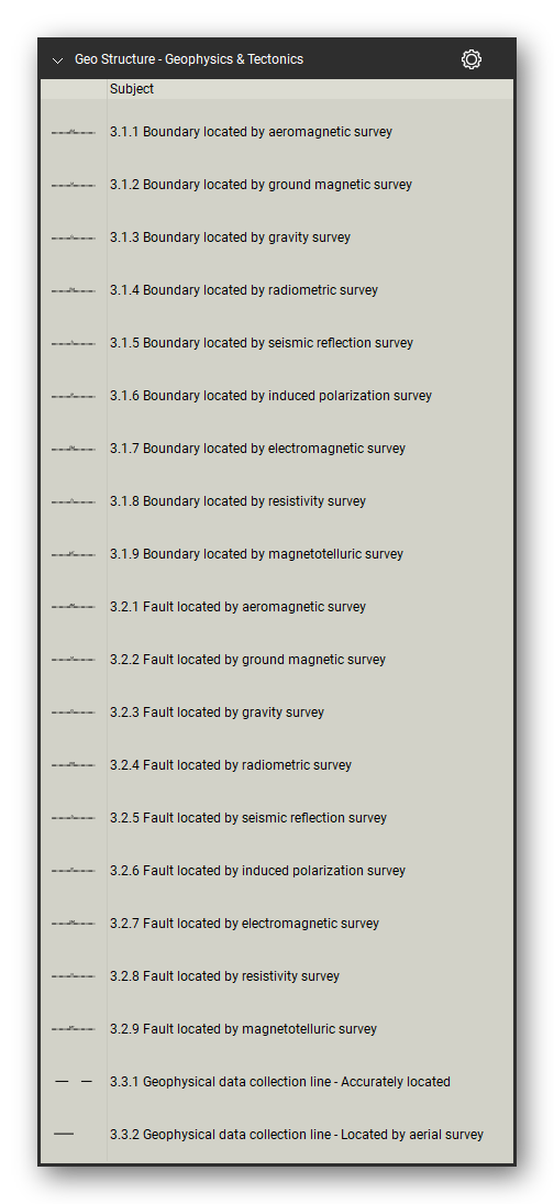 Geologic Structure & Mapping tool set for Bluebeam Revu: Geophysics & Tectonics set, tools 1-20 of 104 (3.1.1 to 3.3.2) - Boundary located by aeromagnetic survey, Boundary located by ground magnetic survey, Boundary located by gravity survey, Boundary located by radiometric survey, Boundary located by seismic reflection survey and 14 more. Tool Chest in Detail view, one row per tool with its FGDC reference number and name.