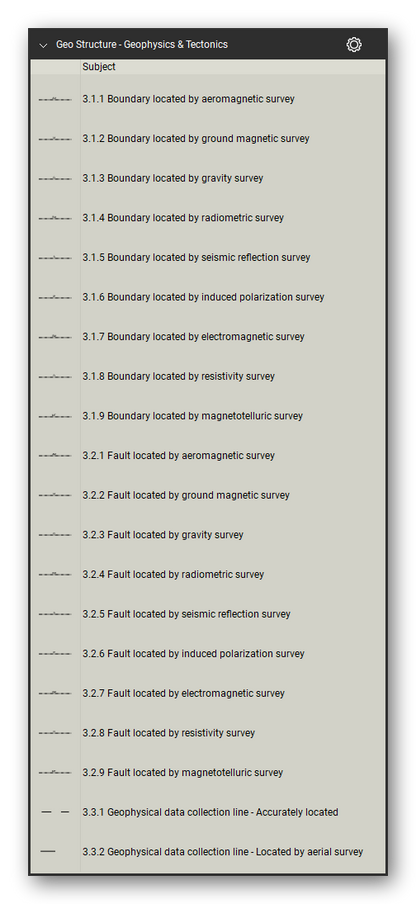Geologic Structure & Mapping tool set for Bluebeam Revu: Geophysics & Tectonics set, tools 1-20 of 104 (3.1.1 to 3.3.2) - Boundary located by aeromagnetic survey, Boundary located by ground magnetic survey, Boundary located by gravity survey, Boundary located by radiometric survey, Boundary located by seismic reflection survey and 14 more. Tool Chest in Detail view, one row per tool with its FGDC reference number and name.