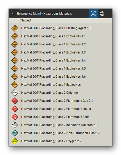 Incident & Emergency Management tool set for Bluebeam Revu, Hazardous Materials set (tools 1-15 of 42) - 15 tools: HazMat DOT Placarding, Class 1 Blasting, HazMat DOT Placarding, Class 1 Explosives, HazMat DOT Placarding, Class 2 Chlorine, HazMat DOT Placarding, Class 2 Flammable Gas, HazMat DOT Placarding, Class 2 Flammable, HazMat DOT Placarding, Class 2 Inhalation, HazMat DOT Placarding, Class 2 Non Flammable, HazMat DOT Placarding and more. Tool Chest in Detail view, one row per tool with its name.