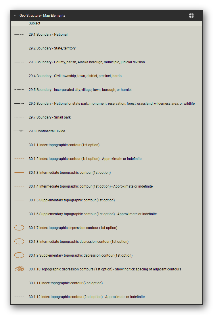 Geologic Structure & Mapping tool set for Bluebeam Revu: Map Elements set, tools 21-40 of 327 (29.1 to 30.1.12) - Boundary, Continental Divide, Index topographic contour, Intermediate topographic contour, Supplementary topographic contour, Index topographic depression contour, Intermediate topographic depression contour, Supplementary topographic depression contour and Topographic depression contours. Tool Chest in Detail view, one row per tool with its FGDC reference number and name.