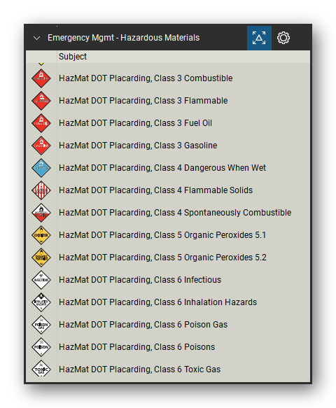 Incident & Emergency Management tool set for Bluebeam Revu, Hazardous Materials set (tools 16-29 of 42) - 14 tools: HazMat DOT Placarding, Class 3 Combustible, HazMat DOT Placarding, Class 3 Flammable, HazMat DOT Placarding, Class 3 Fuel Oil, HazMat DOT Placarding, Class 3 Gasoline, HazMat DOT Placarding, Class 4 Dangerous, HazMat DOT Placarding, Class 4 Flammable, HazMat DOT Placarding, Class 4 Spontaneously, HazMat DOT Placarding and more. Tool Chest in Detail view, one row per tool with its name.