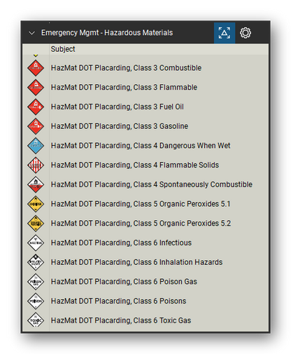 Incident & Emergency Management tool set for Bluebeam Revu, Hazardous Materials set (tools 16-29 of 42) - 14 tools: HazMat DOT Placarding, Class 3 Combustible, HazMat DOT Placarding, Class 3 Flammable, HazMat DOT Placarding, Class 3 Fuel Oil, HazMat DOT Placarding, Class 3 Gasoline, HazMat DOT Placarding, Class 4 Dangerous, HazMat DOT Placarding, Class 4 Flammable, HazMat DOT Placarding, Class 4 Spontaneously, HazMat DOT Placarding and more. Tool Chest in Detail view, one row per tool with its name.