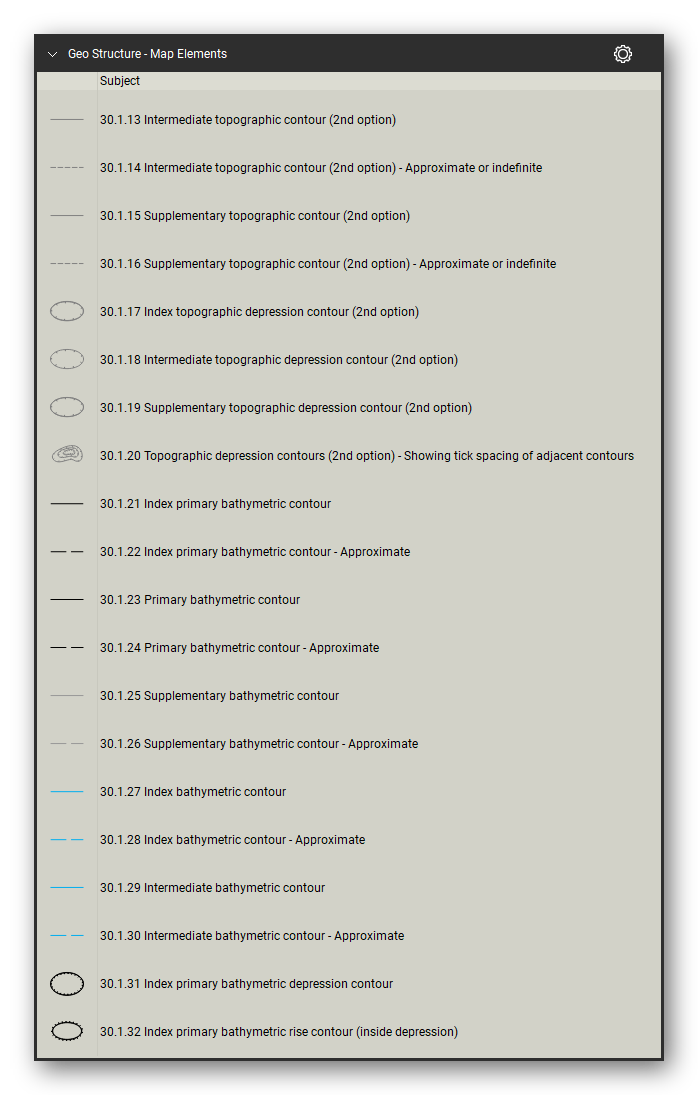 Geologic Structure & Mapping tool set for Bluebeam Revu: Map Elements set, tools 41-60 of 327 (30.1.13 to 30.1.32) - Intermediate topographic contour, Supplementary topographic contour, Index topographic depression contour, Intermediate topographic depression contour, Supplementary topographic depression contour, Topographic depression contours, Index primary bathymetric contour and 6 more. Tool Chest in Detail view, one row per tool with its FGDC reference number and name.