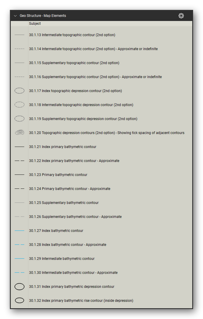 Geologic Structure & Mapping tool set for Bluebeam Revu: Map Elements set, tools 41-60 of 327 (30.1.13 to 30.1.32) - Intermediate topographic contour, Supplementary topographic contour, Index topographic depression contour, Intermediate topographic depression contour, Supplementary topographic depression contour, Topographic depression contours, Index primary bathymetric contour and 6 more. Tool Chest in Detail view, one row per tool with its FGDC reference number and name.
